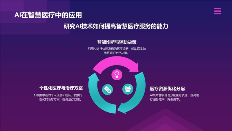 智慧城市项目投标注意事项