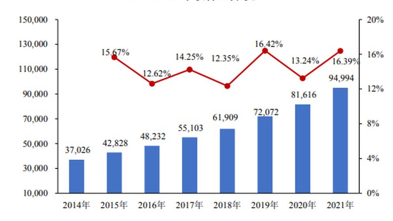 机房建设多少钱一平：揭秘机房建设成本构成与影响因素