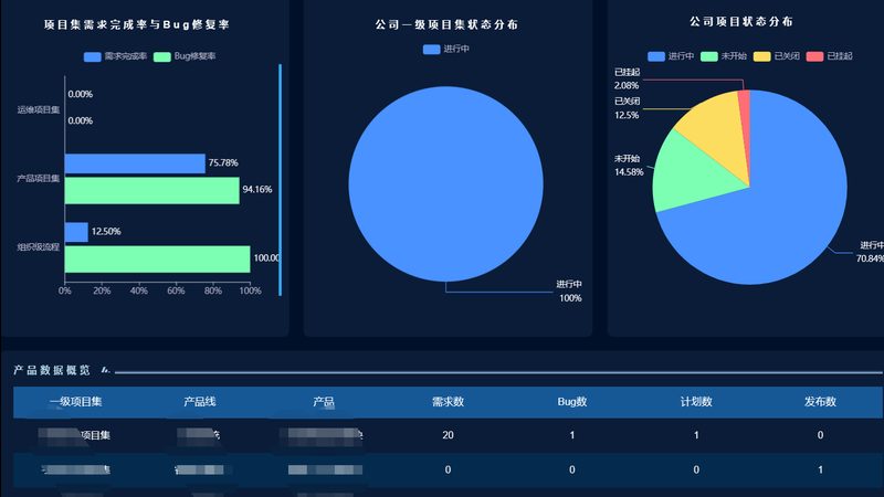 驻场运维报价单，如何准确把握关键要素？**