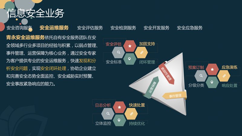 家庭网络维护套餐，如何挑选合适的价格？**