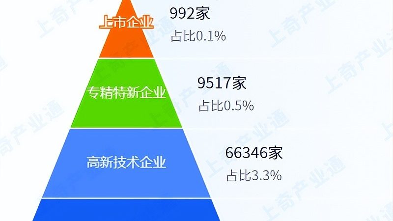 云计算服务批发报价，揭秘企业选择之道**